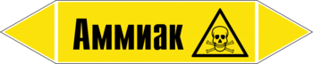 Маркировка трубопровода "аммиак" (пленка, 252х52 мм) - Маркировка трубопроводов - Маркировки трубопроводов "ГАЗ" - Магазин охраны труда Протекторшоп