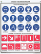 ПС20 Знаки безопасности по гост 12.4.026-01 (пластик, А2, 4 листа) - Плакаты - Безопасность труда - Магазин охраны труда Протекторшоп